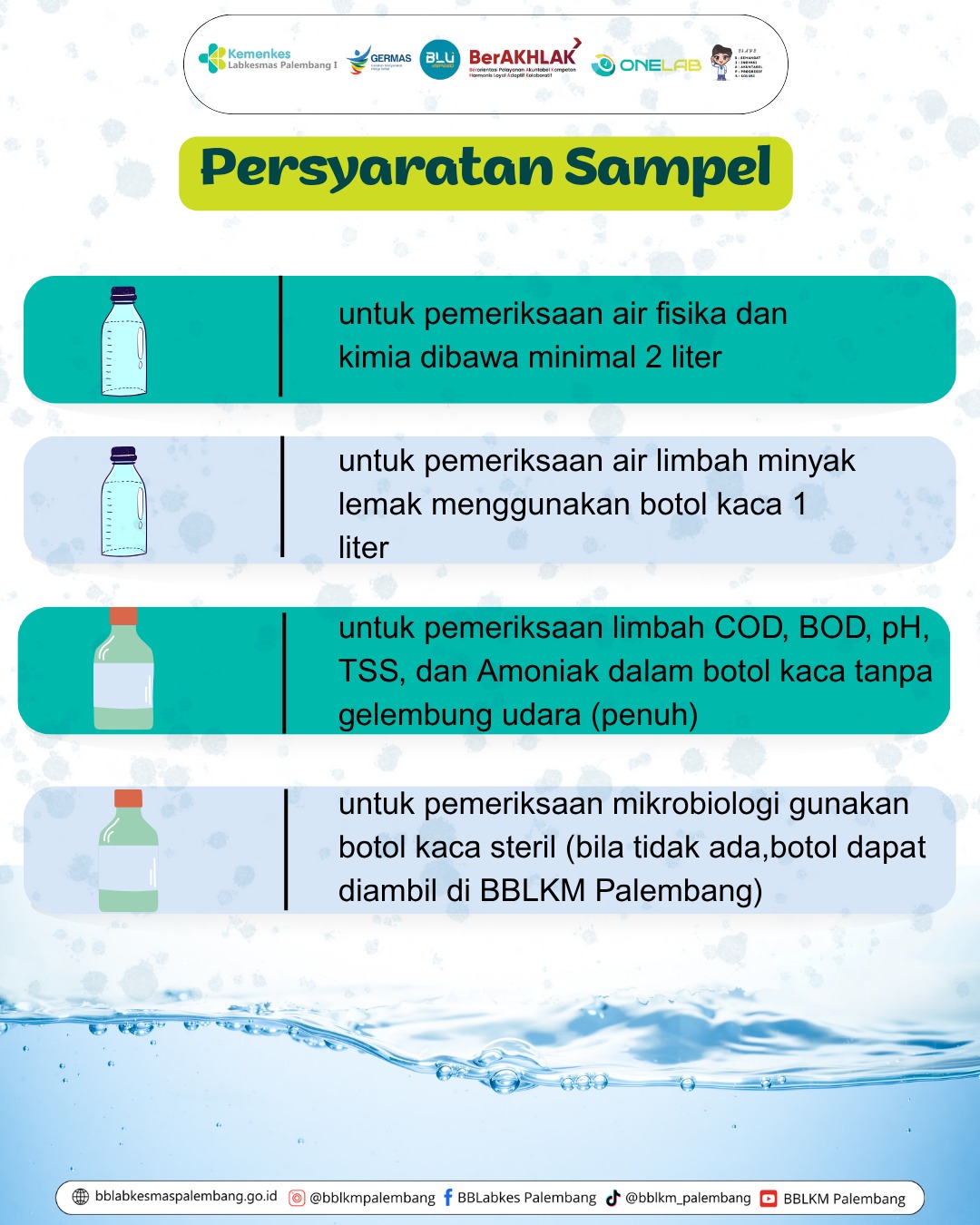 Gambar Pengambilan sampel air